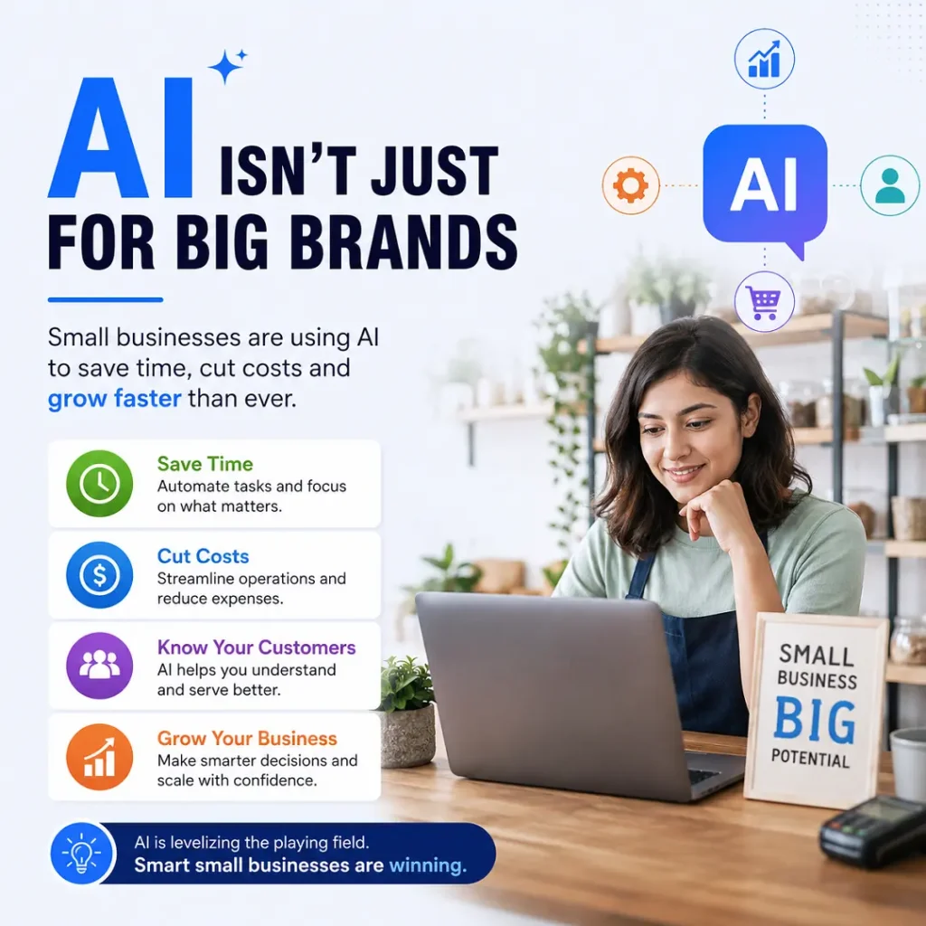 AI Isn’t Just for Big Brands — Here’s How Small Businesses Are Profiting Too